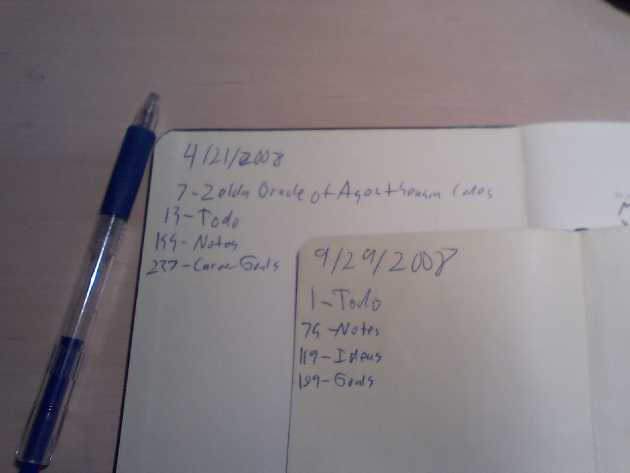 Table of contents page in Moleskine notebook